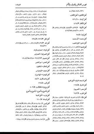 الدر المنثور في التفسير بالمأثور للإمام السيوطي 16،17