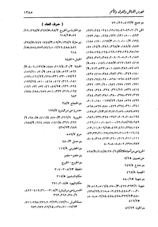 الدر المنثور في التفسير بالمأثور للإمام السيوطي 16،17