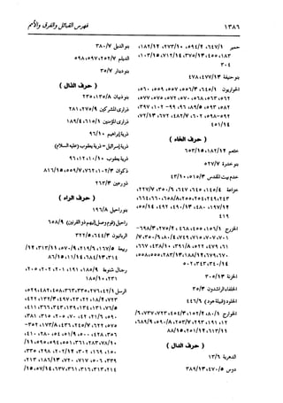 الدر المنثور في التفسير بالمأثور للإمام السيوطي 16،17