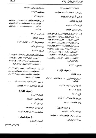 الدر المنثور في التفسير بالمأثور للإمام السيوطي 16،17