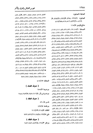 الدر المنثور في التفسير بالمأثور للإمام السيوطي 16،17