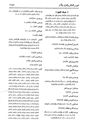 الدر المنثور في التفسير بالمأثور للإمام السيوطي 16،17