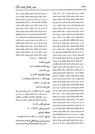 الدر المنثور في التفسير بالمأثور للإمام السيوطي 16،17
