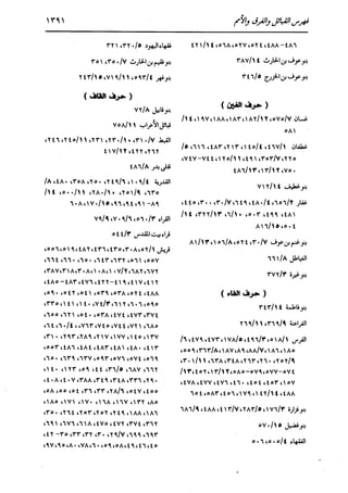 الدر المنثور في التفسير بالمأثور للإمام السيوطي 16،17