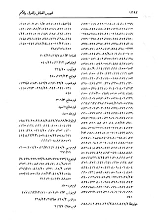 الدر المنثور في التفسير بالمأثور للإمام السيوطي 16،17