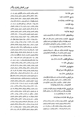 الدر المنثور في التفسير بالمأثور للإمام السيوطي 16،17