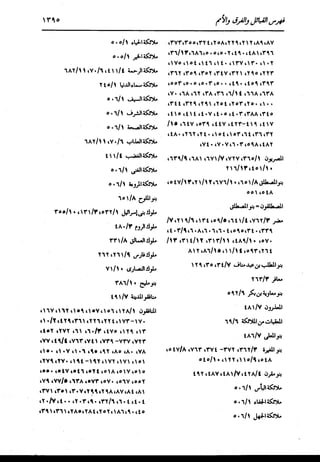 الدر المنثور في التفسير بالمأثور للإمام السيوطي 16،17