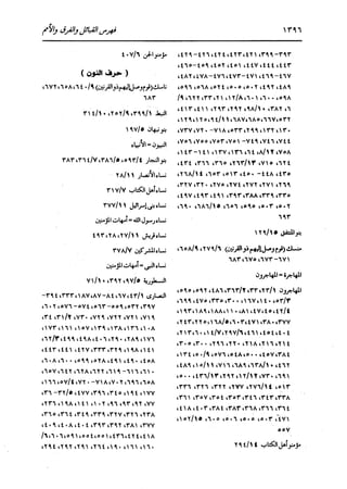 الدر المنثور في التفسير بالمأثور للإمام السيوطي 16،17