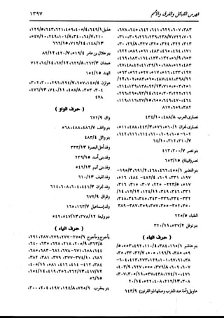 الدر المنثور في التفسير بالمأثور للإمام السيوطي 16،17