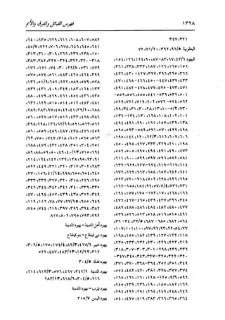 الدر المنثور في التفسير بالمأثور للإمام السيوطي 16،17