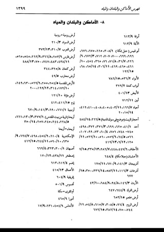 الدر المنثور في التفسير بالمأثور للإمام السيوطي 16،17