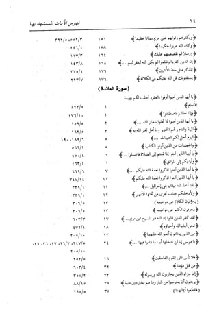 الدر المنثور في التفسير بالمأثور للإمام السيوطي 16،17