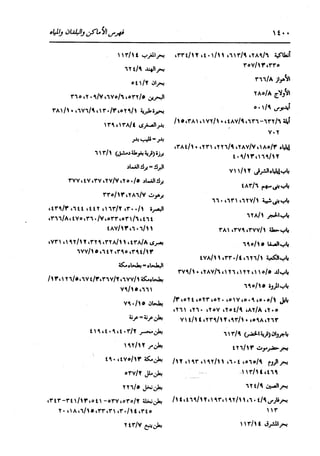 الدر المنثور في التفسير بالمأثور للإمام السيوطي 16،17