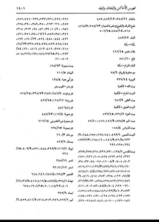 الدر المنثور في التفسير بالمأثور للإمام السيوطي 16،17