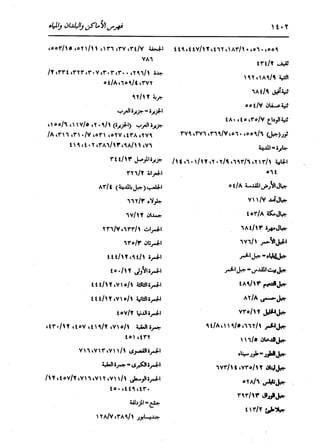 الدر المنثور في التفسير بالمأثور للإمام السيوطي 16،17