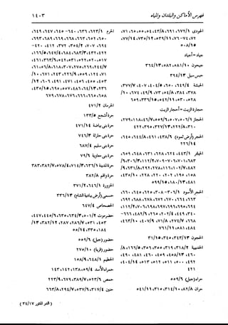 الدر المنثور في التفسير بالمأثور للإمام السيوطي 16،17