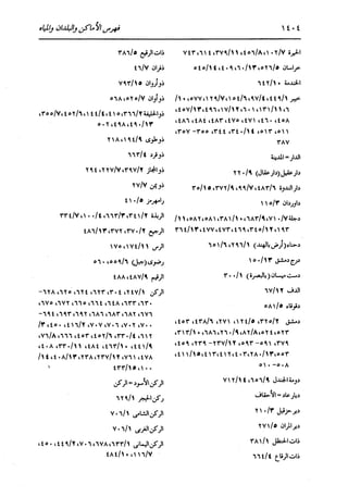 الدر المنثور في التفسير بالمأثور للإمام السيوطي 16،17