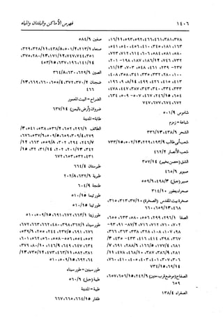 الدر المنثور في التفسير بالمأثور للإمام السيوطي 16،17