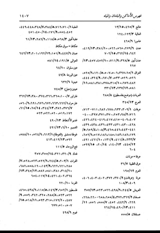 الدر المنثور في التفسير بالمأثور للإمام السيوطي 16،17
