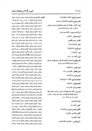 الدر المنثور في التفسير بالمأثور للإمام السيوطي 16،17