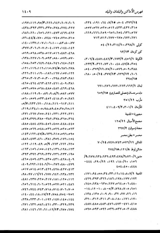 الدر المنثور في التفسير بالمأثور للإمام السيوطي 16،17