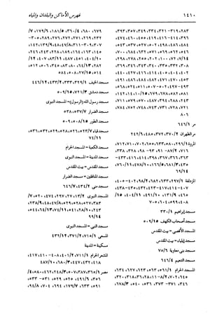 الدر المنثور في التفسير بالمأثور للإمام السيوطي 16،17