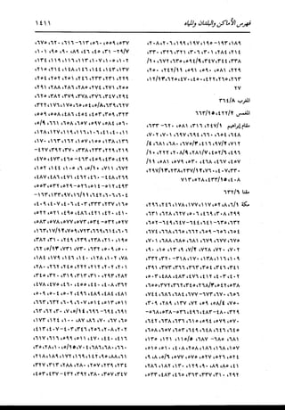 الدر المنثور في التفسير بالمأثور للإمام السيوطي 16،17