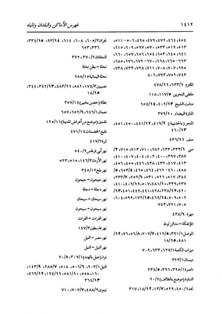 الدر المنثور في التفسير بالمأثور للإمام السيوطي 16،17