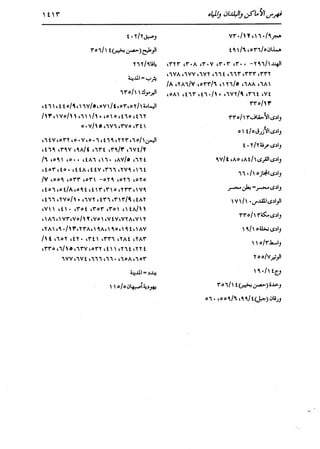 الدر المنثور في التفسير بالمأثور للإمام السيوطي 16،17