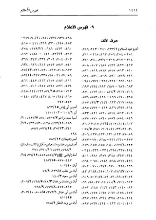 الدر المنثور في التفسير بالمأثور للإمام السيوطي 16،17
