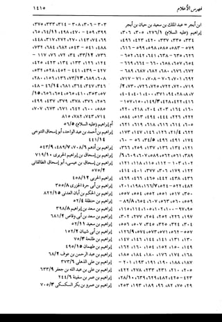 الدر المنثور في التفسير بالمأثور للإمام السيوطي 16،17