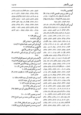الدر المنثور في التفسير بالمأثور للإمام السيوطي 16،17