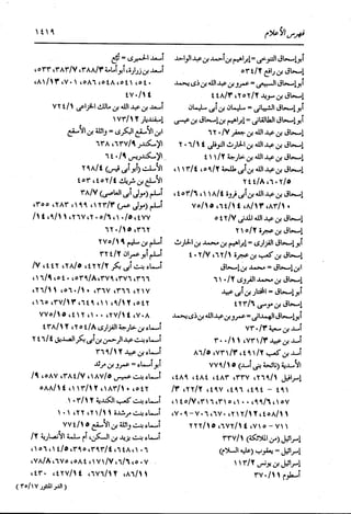 الدر المنثور في التفسير بالمأثور للإمام السيوطي 16،17