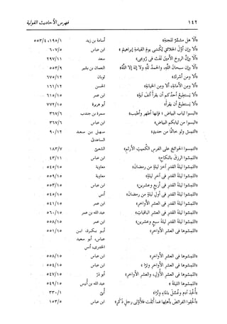 الدر المنثور في التفسير بالمأثور للإمام السيوطي 16،17