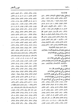 الدر المنثور في التفسير بالمأثور للإمام السيوطي 16،17