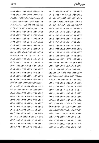 الدر المنثور في التفسير بالمأثور للإمام السيوطي 16،17