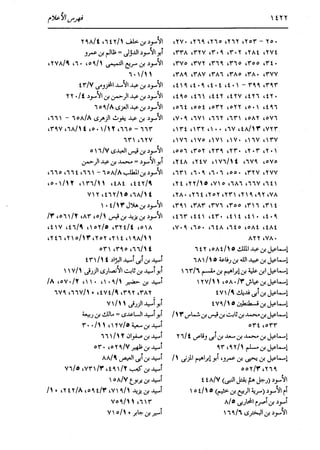 الدر المنثور في التفسير بالمأثور للإمام السيوطي 16،17
