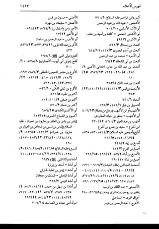 الدر المنثور في التفسير بالمأثور للإمام السيوطي 16،17