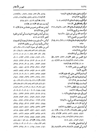 الدر المنثور في التفسير بالمأثور للإمام السيوطي 16،17