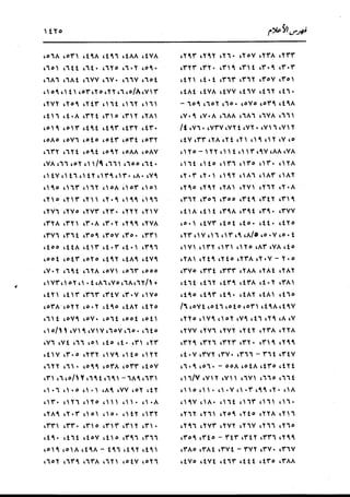 الدر المنثور في التفسير بالمأثور للإمام السيوطي 16،17