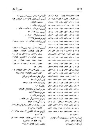 الدر المنثور في التفسير بالمأثور للإمام السيوطي 16،17