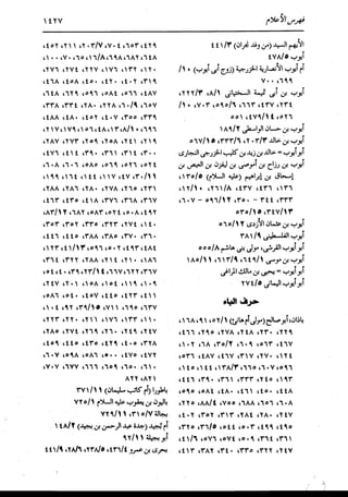 الدر المنثور في التفسير بالمأثور للإمام السيوطي 16،17