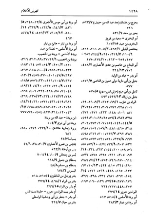 الدر المنثور في التفسير بالمأثور للإمام السيوطي 16،17