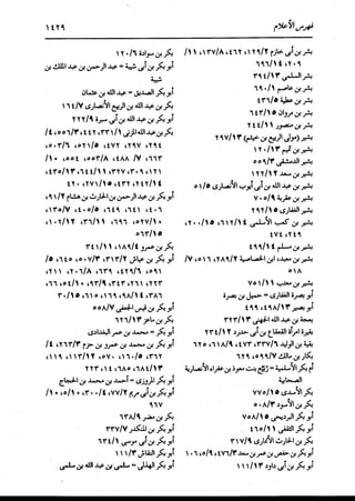 الدر المنثور في التفسير بالمأثور للإمام السيوطي 16،17