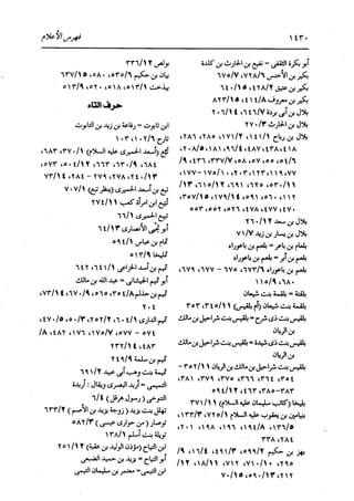 الدر المنثور في التفسير بالمأثور للإمام السيوطي 16،17