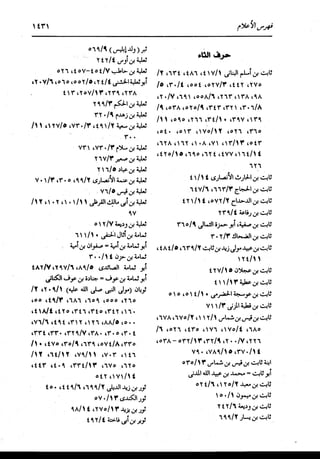 الدر المنثور في التفسير بالمأثور للإمام السيوطي 16،17