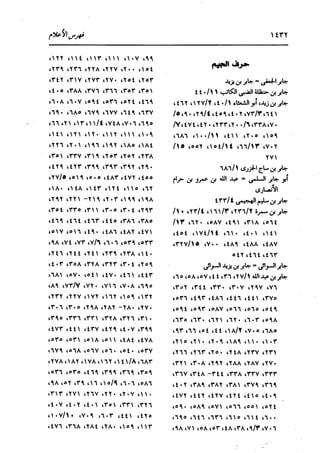 الدر المنثور في التفسير بالمأثور للإمام السيوطي 16،17