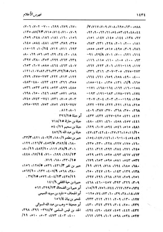 الدر المنثور في التفسير بالمأثور للإمام السيوطي 16،17