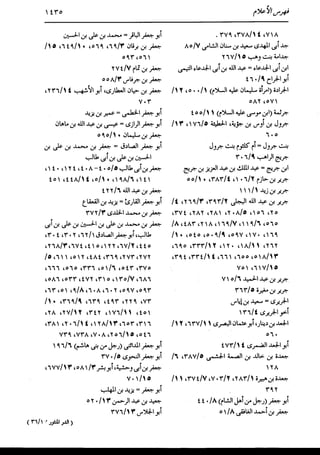 الدر المنثور في التفسير بالمأثور للإمام السيوطي 16،17