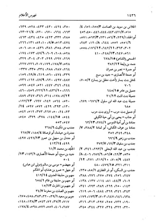 الدر المنثور في التفسير بالمأثور للإمام السيوطي 16،17